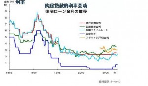 QQ截图20150524182632