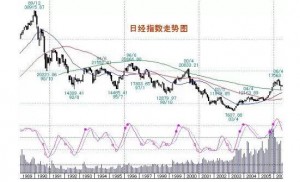 QQ截图20150524182645