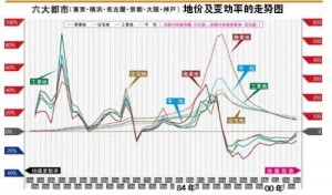 QQ截图20150524182655
