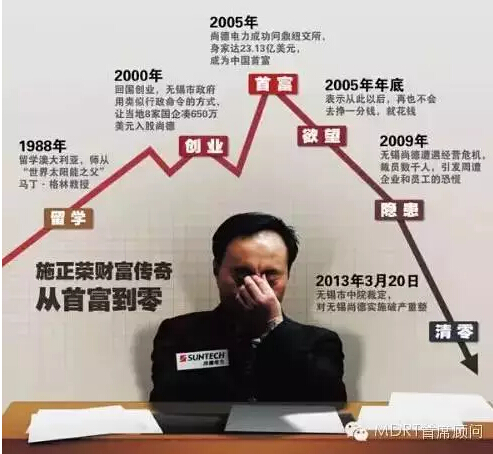 QQ截图20150627234454