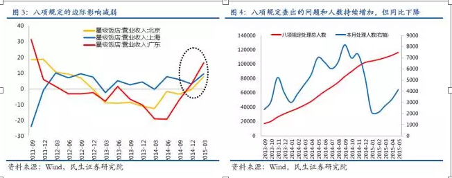 QQ截图20150712075840