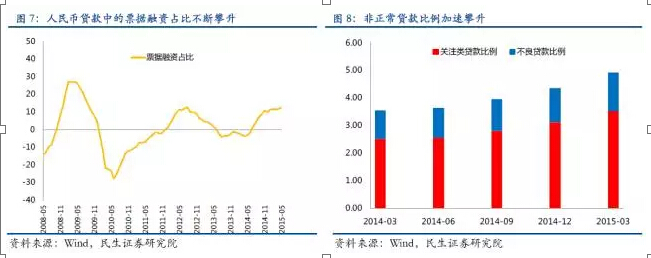 QQ截图20150712075912