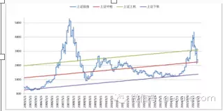 QQ截图20150908174919