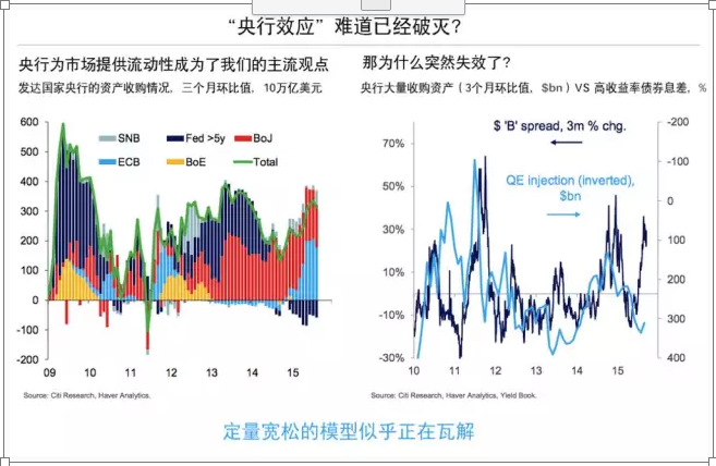 QQ截图20150927231553