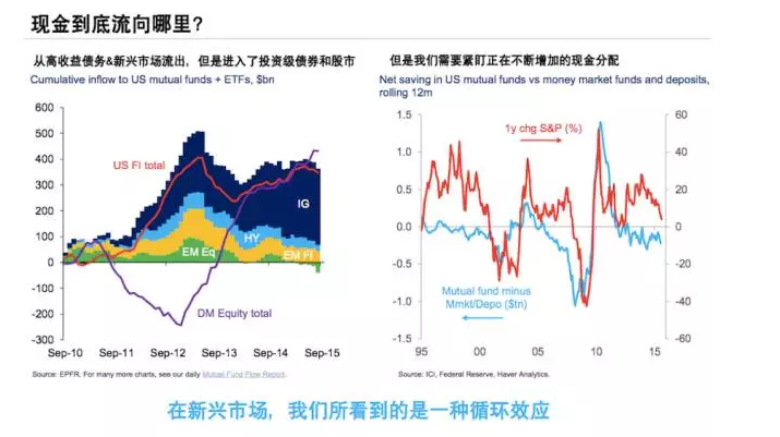 QQ截图20150927232405