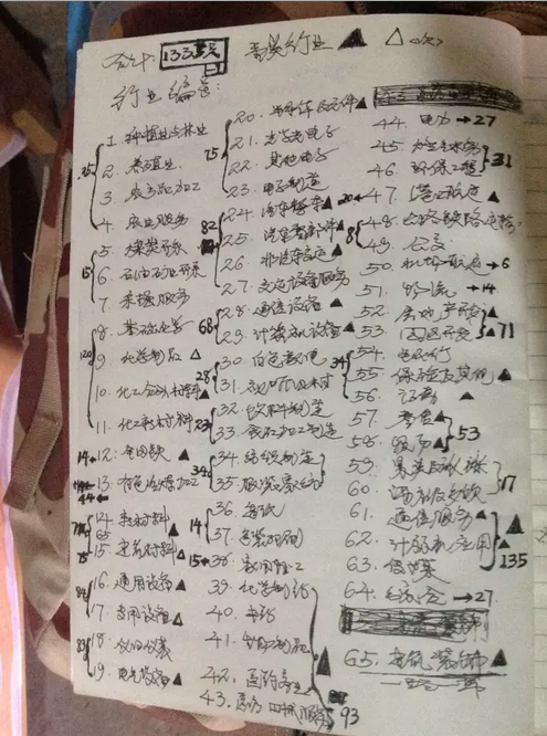 QQ截图20150927233243