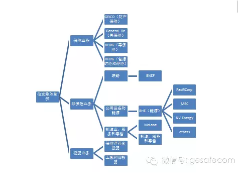 QQ截图20150927234408